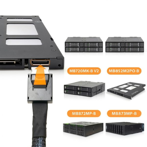SlimSAS Cable ICY DOCK 8i to 2x OCuLink 4i-7